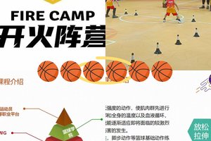 为什么篮球专项训练需要个性化定制:打造专属你的冠军之路