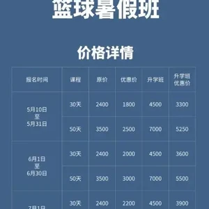 开篮球训练营需要什么条件呢